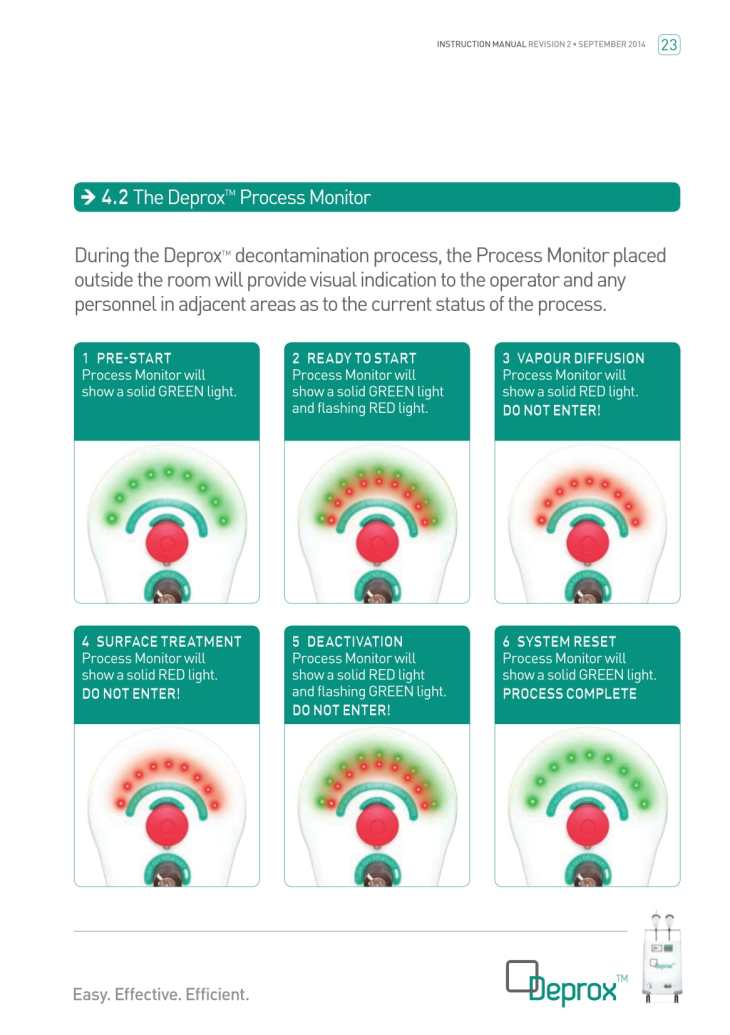 instruction-manual-23