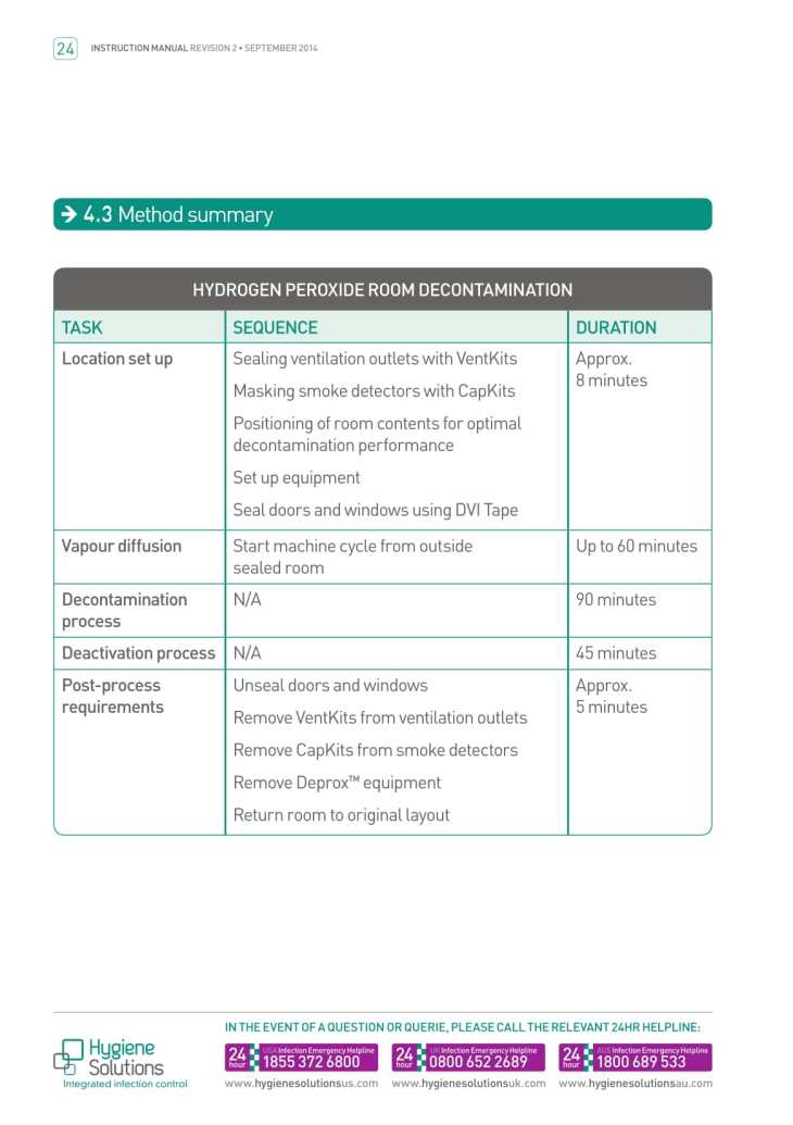 instruction-manual-24