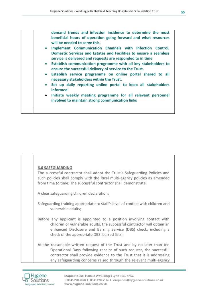 sheffield-response-to-tender-55